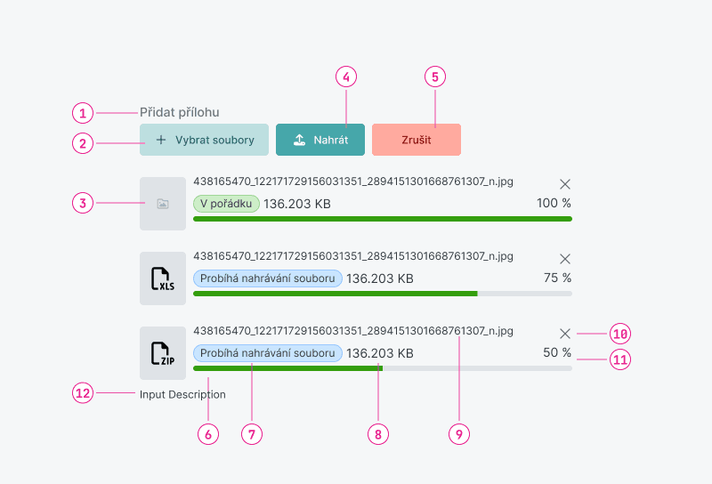 Ukázka Fileupload – Fileupload Adv Ovr