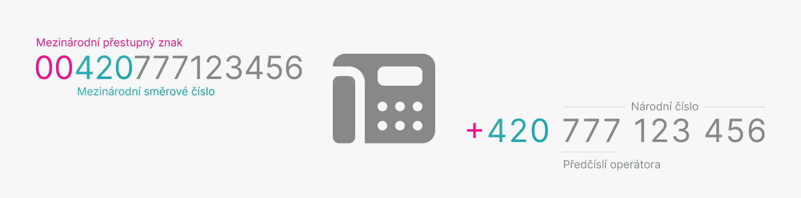 Ukázka Assets – Formatting 03