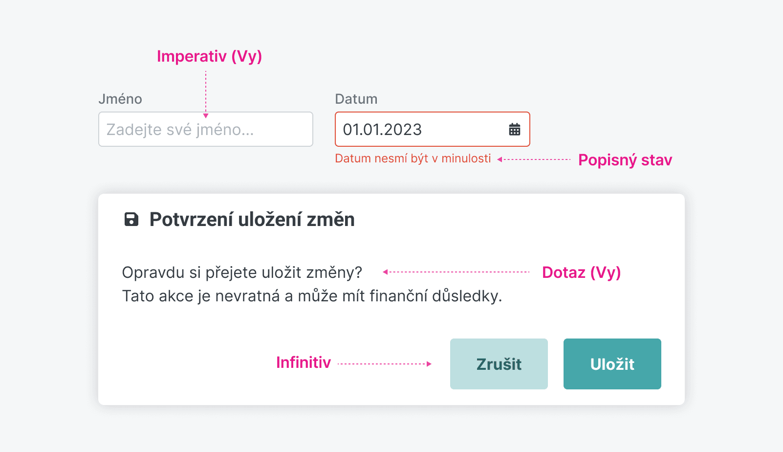 Ukázka Gramatické formy – různé příklady