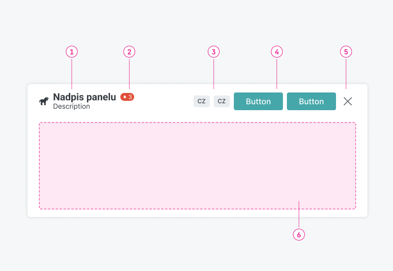 Ukázka Panel – Panel Ovr