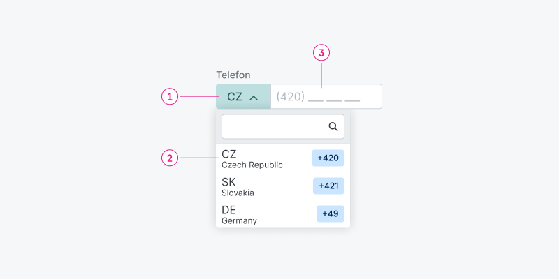 Ukázka phoneinput – phoneinput Ovr