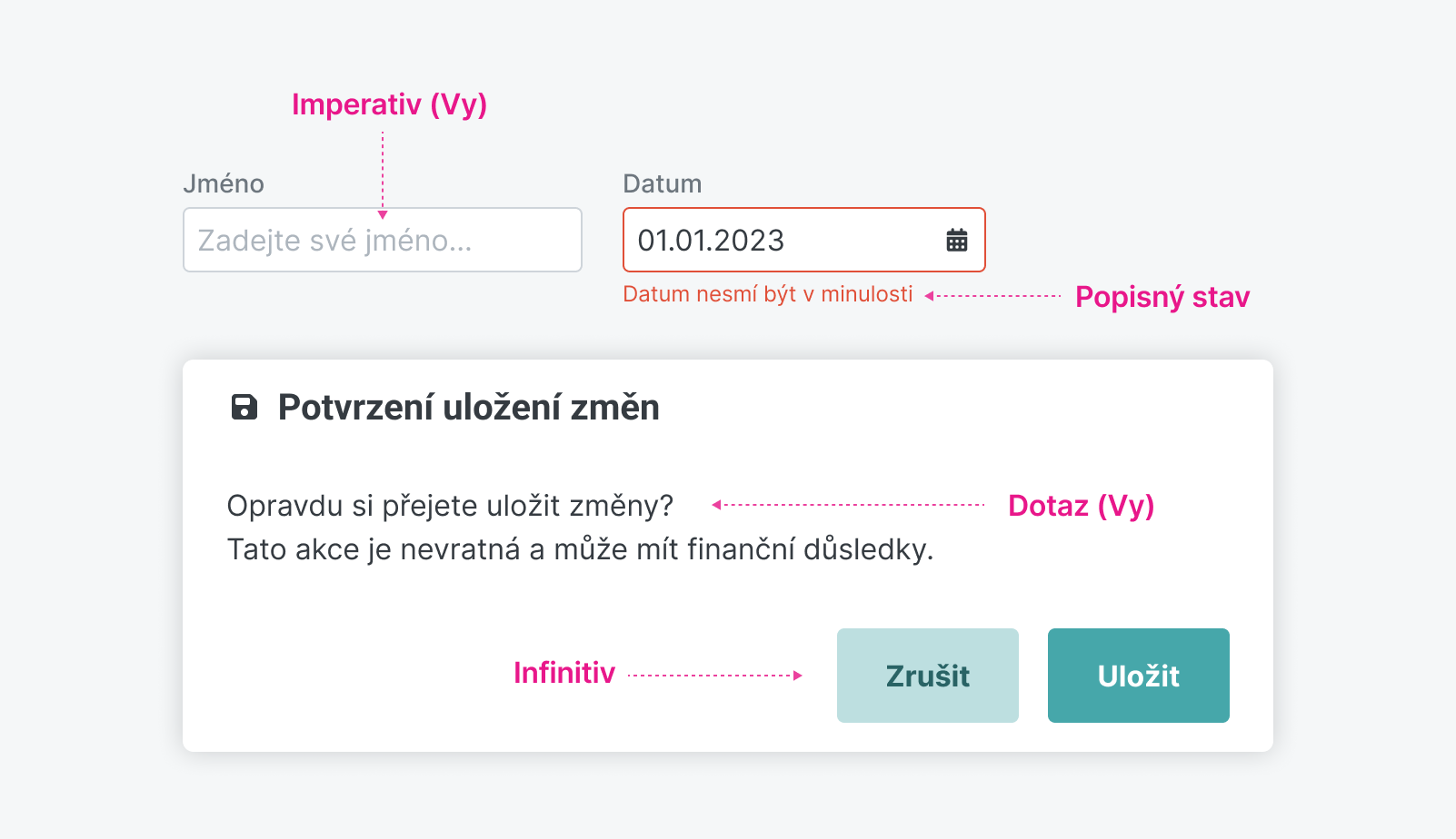 Ukázka Gramatické formy – různé příklady